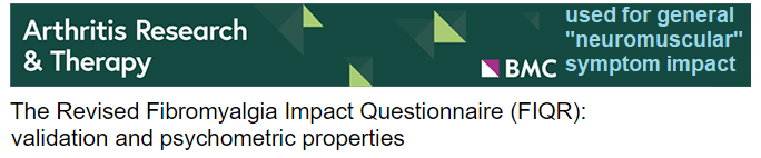 Symptom Impact Questionnaire Revised